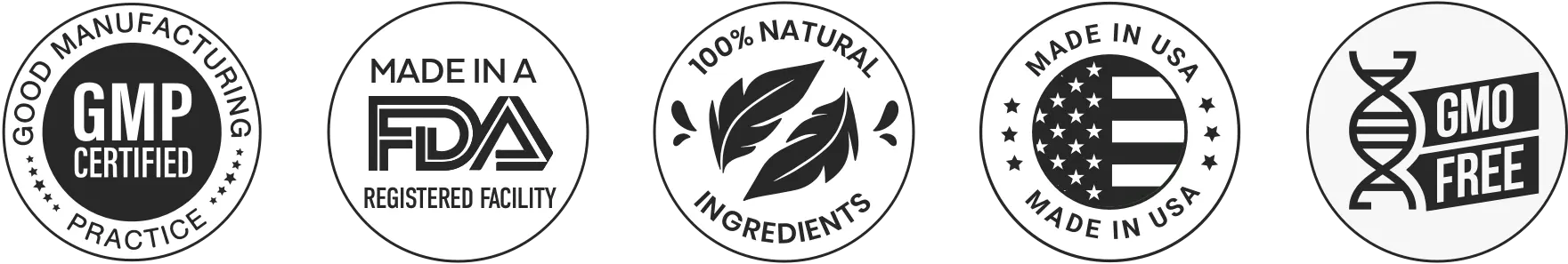 ProDentim GMP certified
